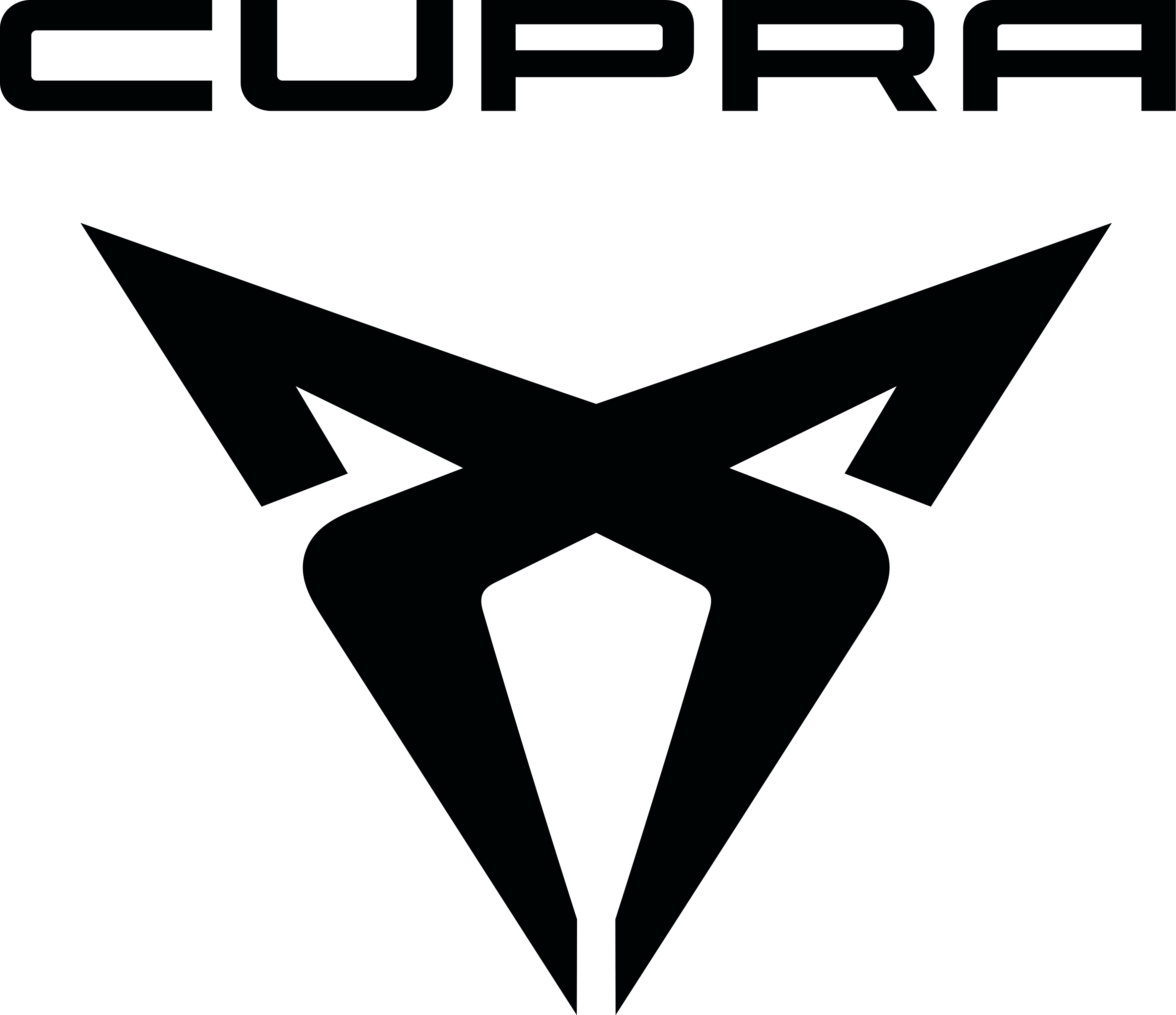 Cupra