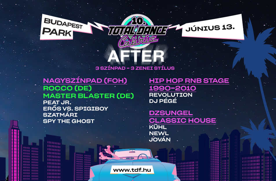 Total Dance Cabrio After - Budapest Park