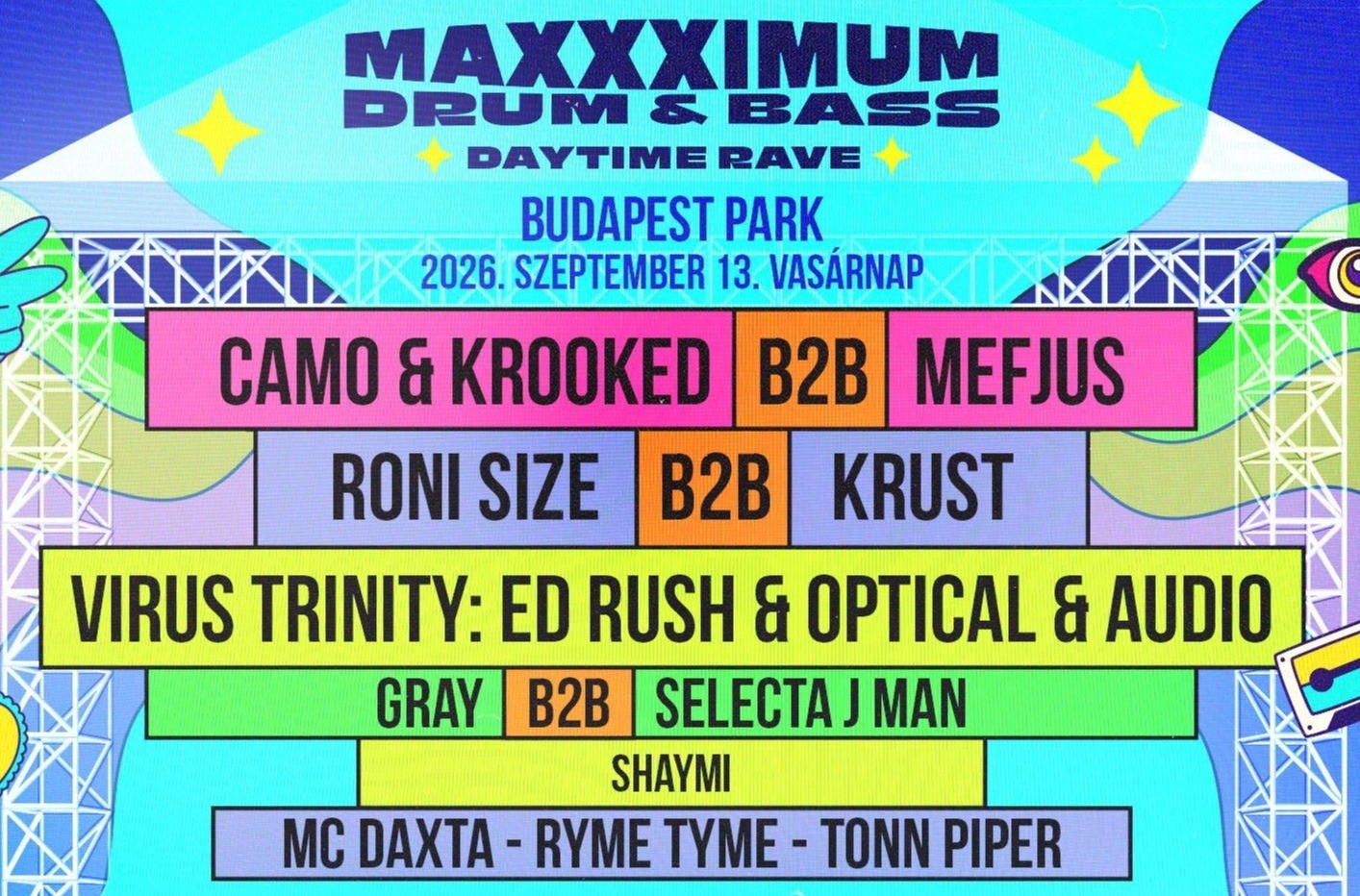 MaXXXimum Drum and Bass Daytime Rave - Budapest Park